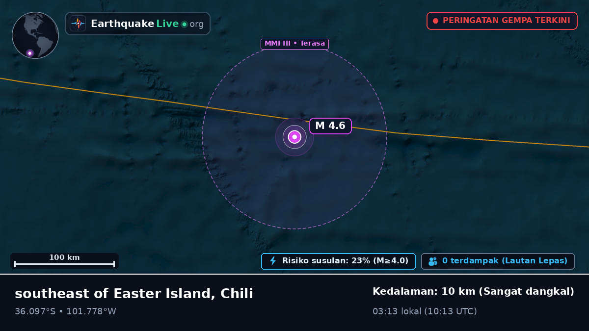 Samudra Pasifik Selatan (Chili)