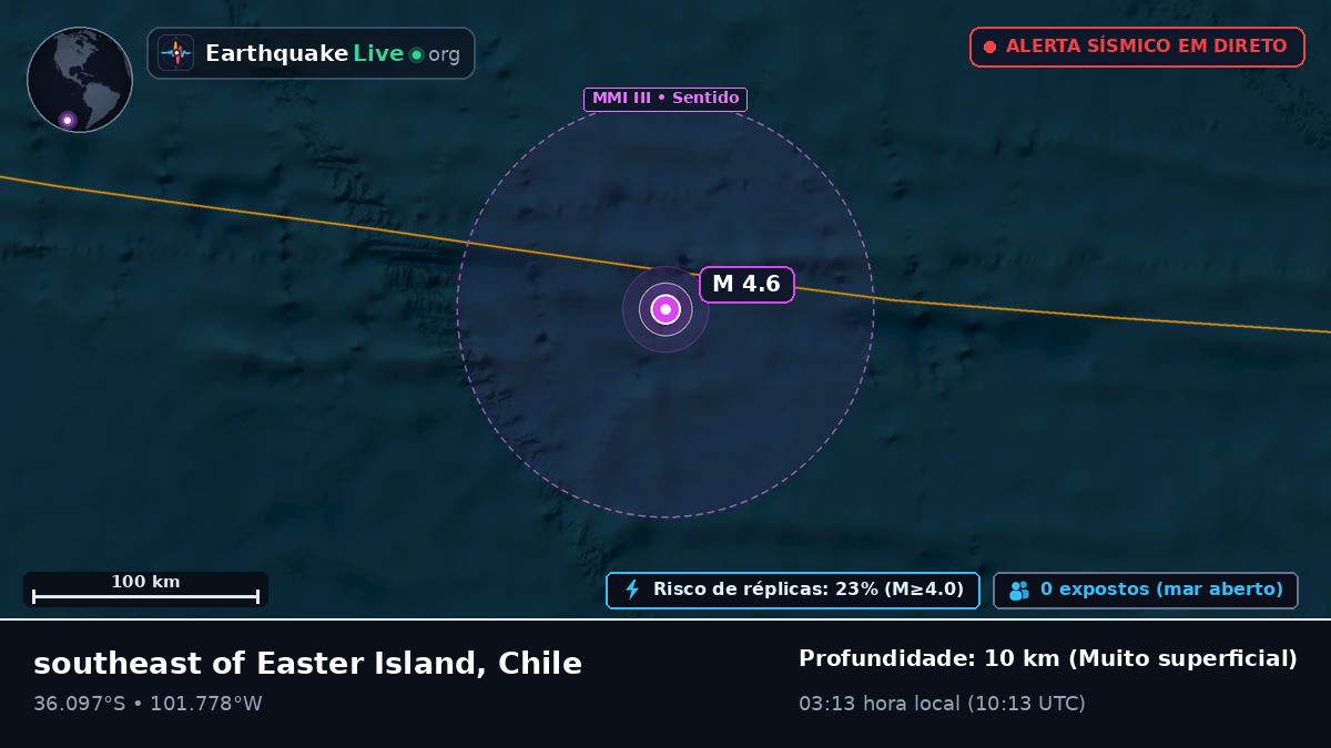Oceano Pacífico Sul (Chile)
