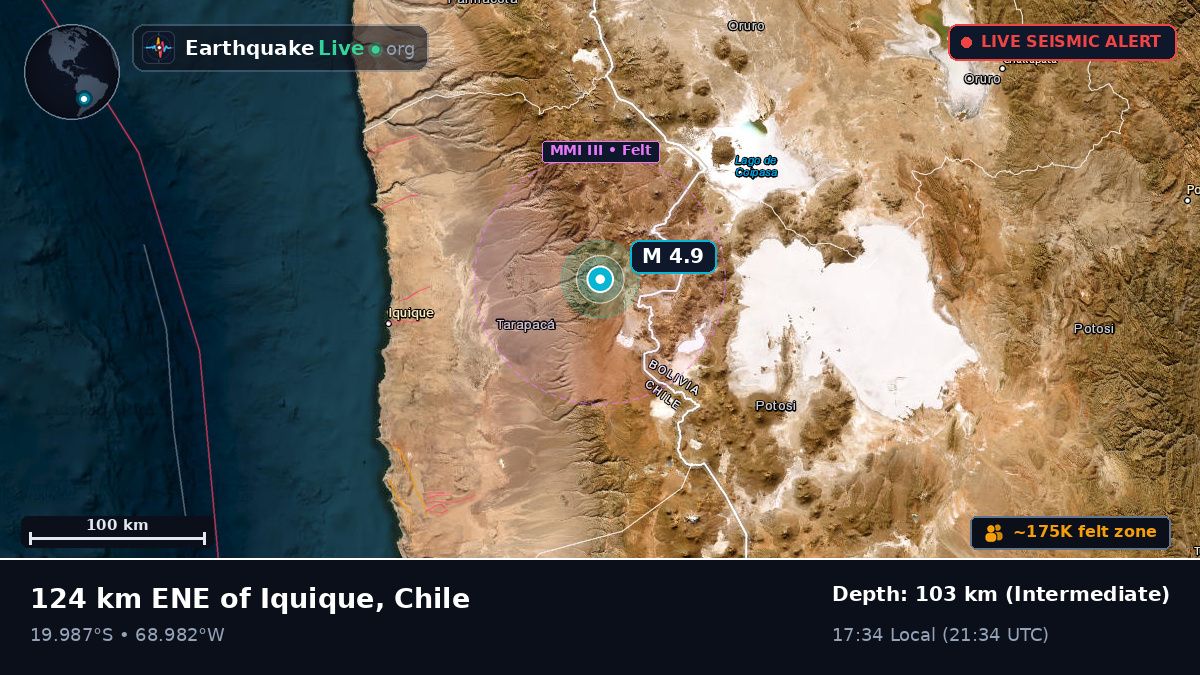 Tarapacá, Chile