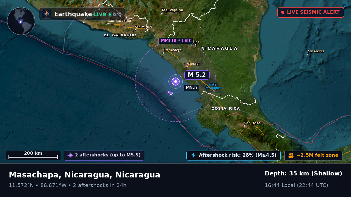 Caribbean Sea (Nicaragua)