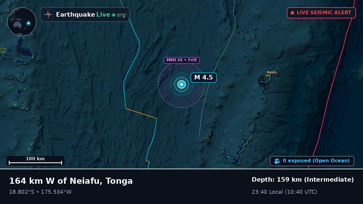 Off the coast of Neiafu, Tonga