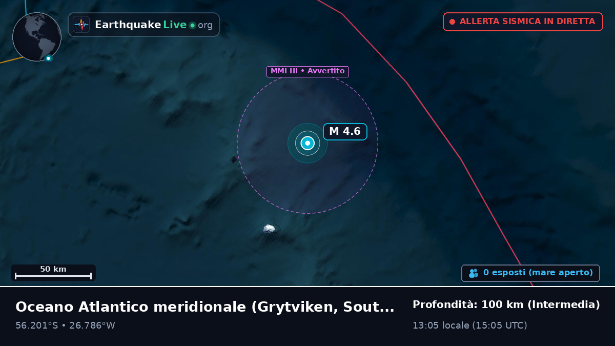 Oceano Atlantico meridionale (South Georgia and the Islands)