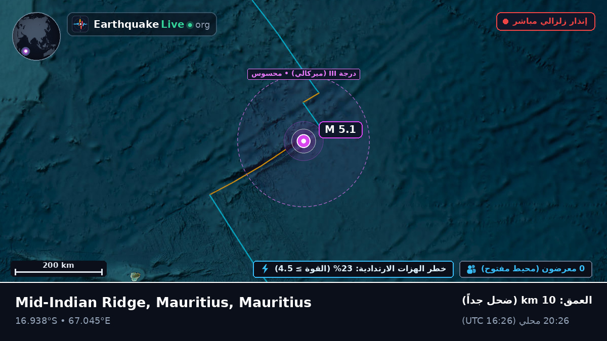 المحيط الهندي (Mauritius)