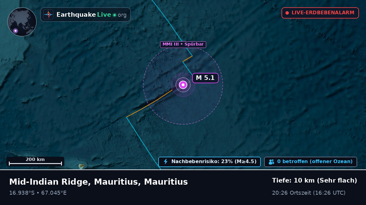 Indischer Ozean (Mauritius)