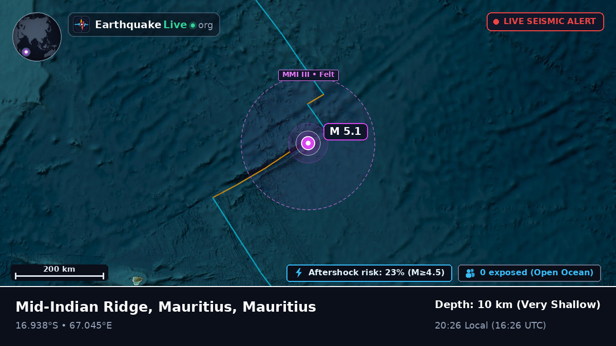 Indian Ocean (Mauritius)