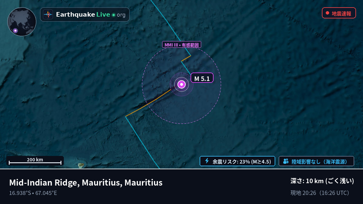 インド洋 (Mauritius)