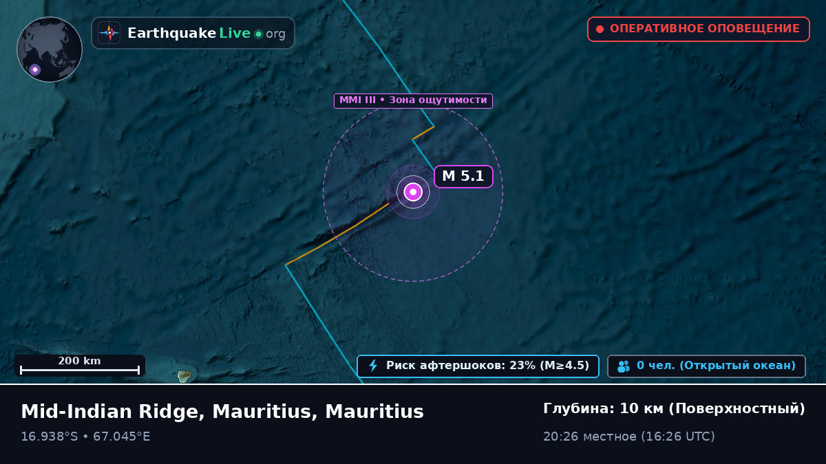 Индийский океан (Mauritius)