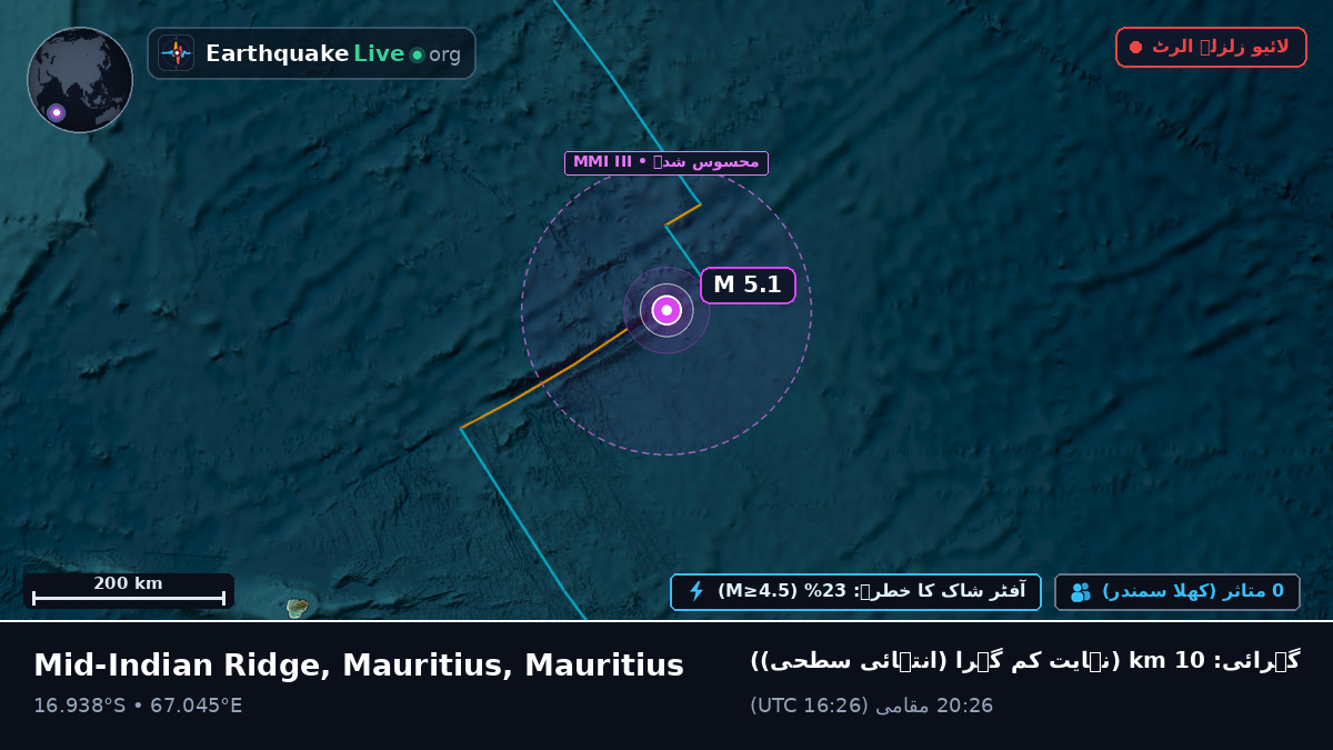 بحر ہند (Mauritius)
