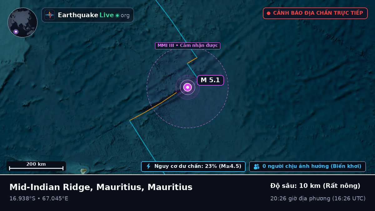 Ấn Độ Dương (Mauritius)