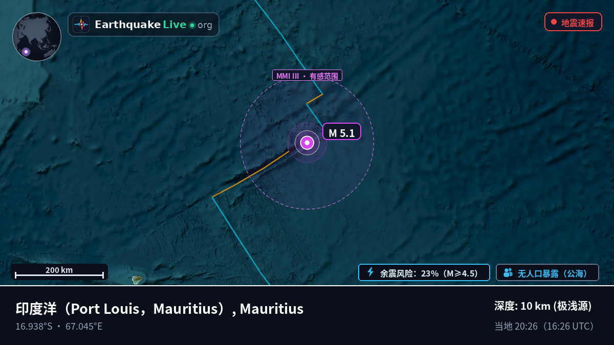 印度洋 (Mauritius)