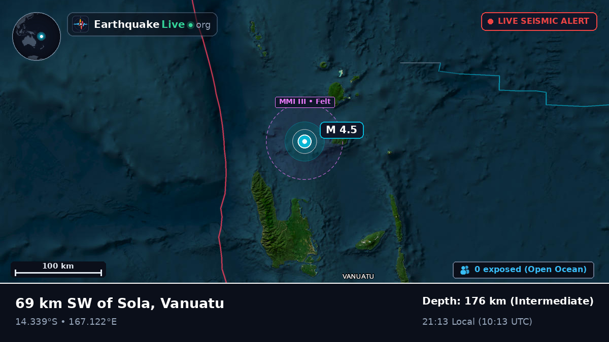 Off the coast of Luganville, Vanuatu