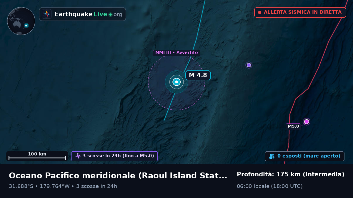 Oceano Pacifico meridionale (Kermadec Islands)
