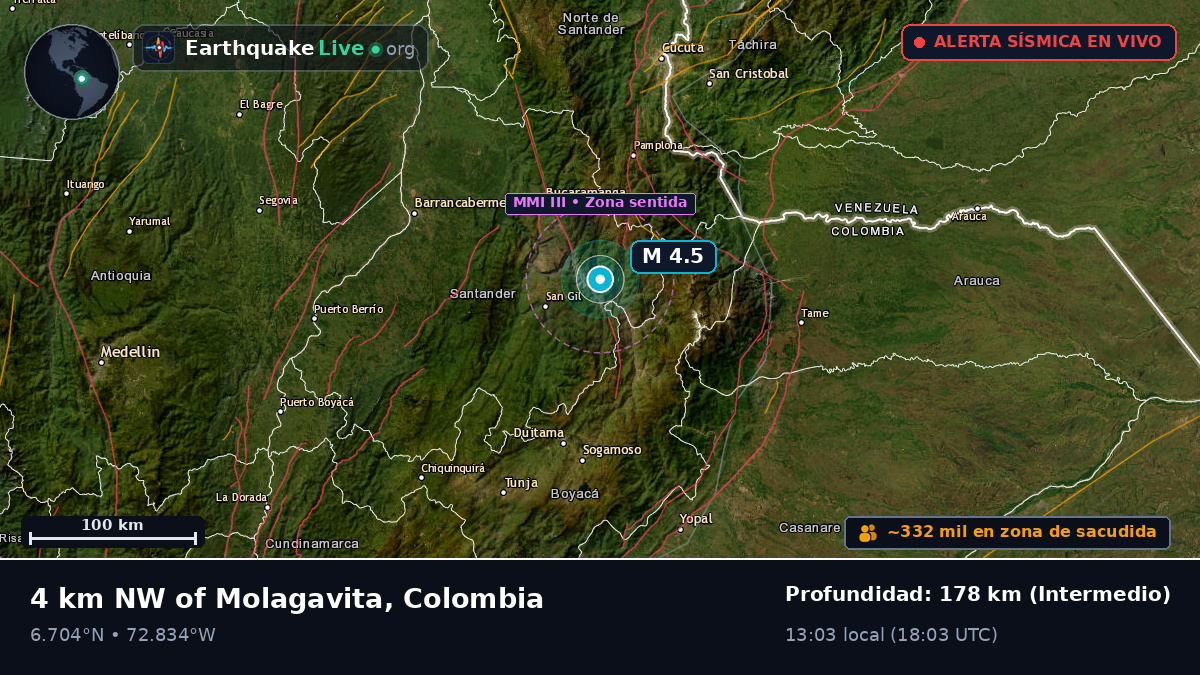 Santander, Colombia