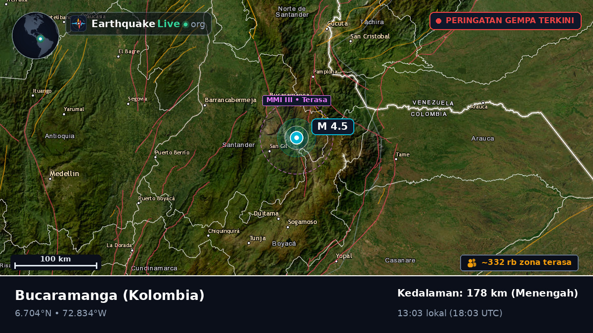 Santander, Kolombia