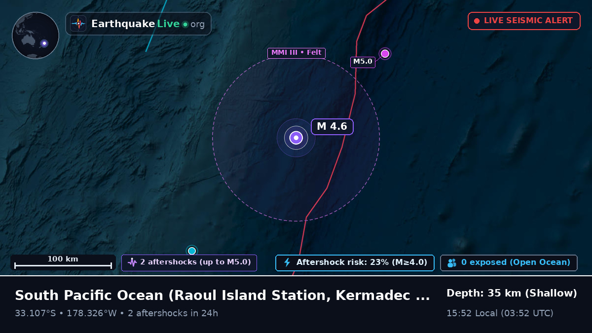 South Pacific Ocean (Kermadec Islands)