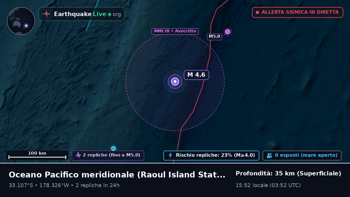 Oceano Pacifico meridionale (Kermadec Islands)