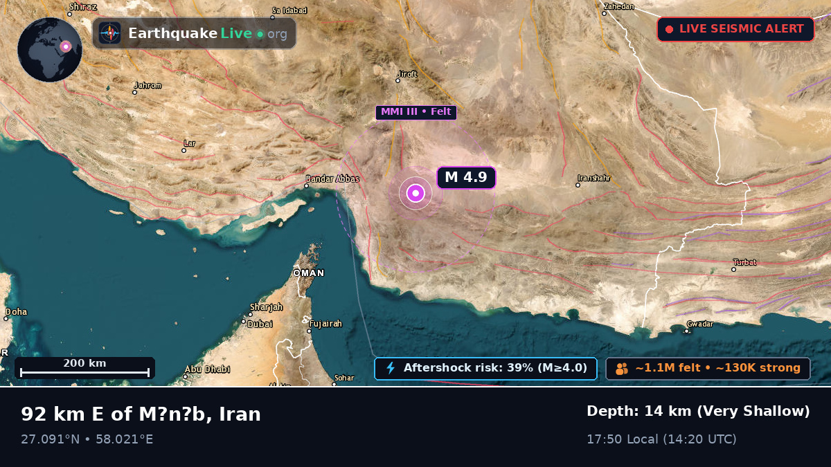 Hormozgan, Iran
