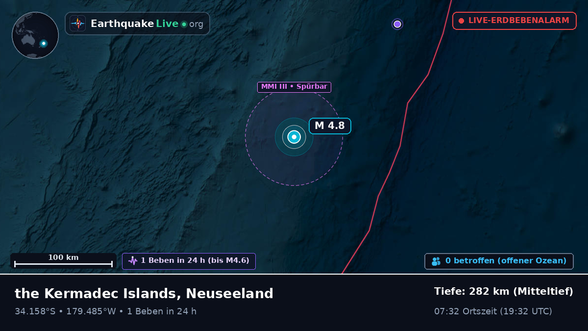 Südpazifik (Neuseeland)