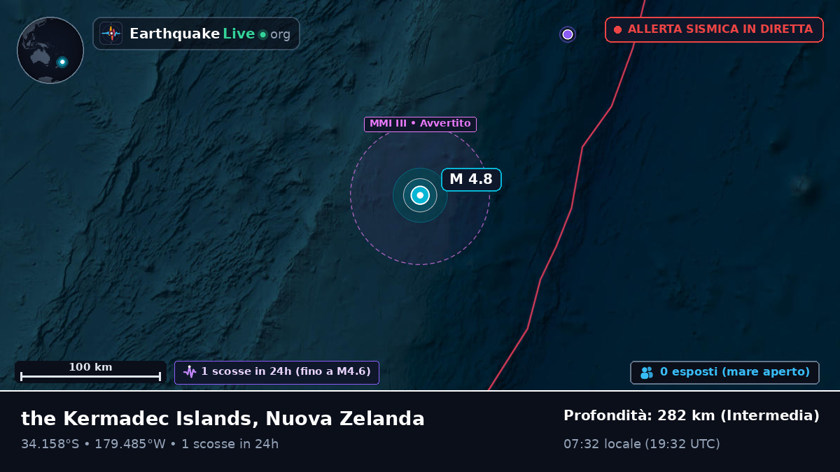 Oceano Pacifico meridionale (Nuova Zelanda)
