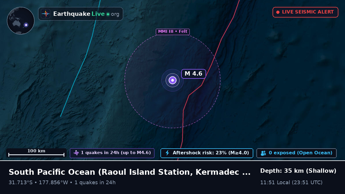 South Pacific Ocean (Kermadec Islands)