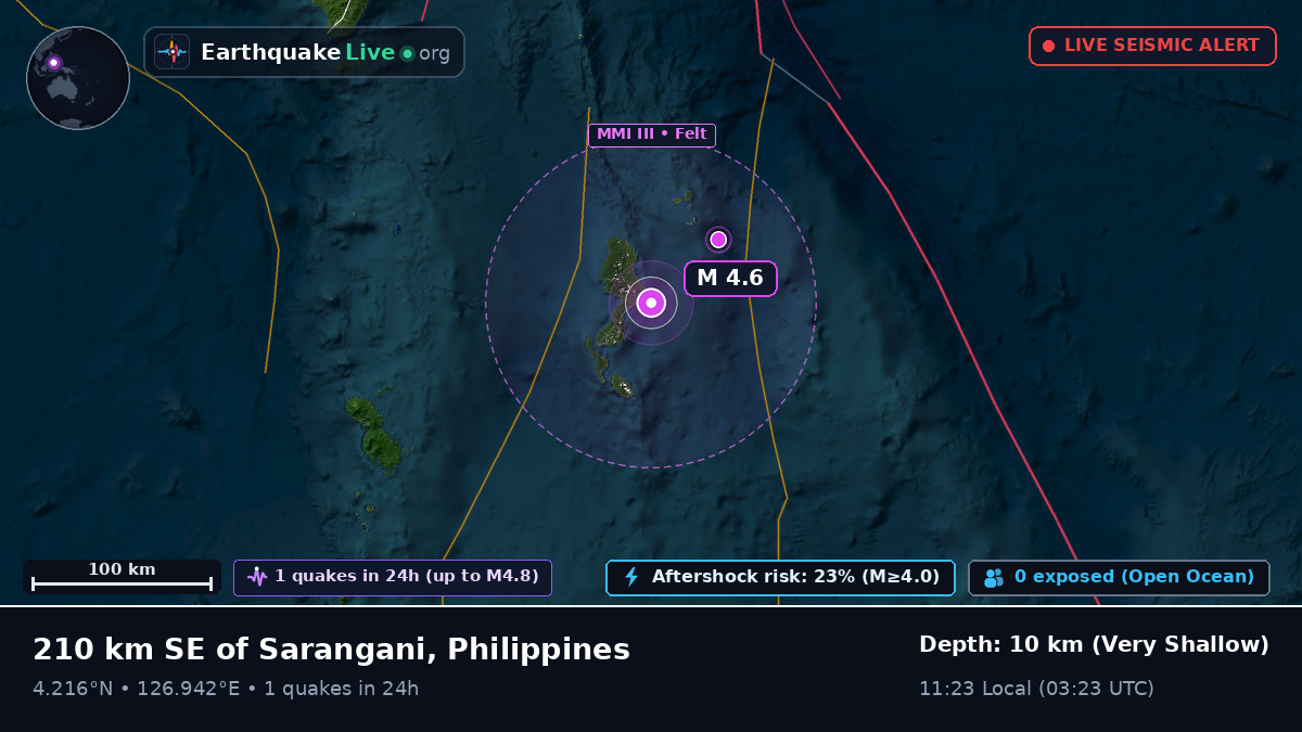 North Pacific Ocean (Philippines)