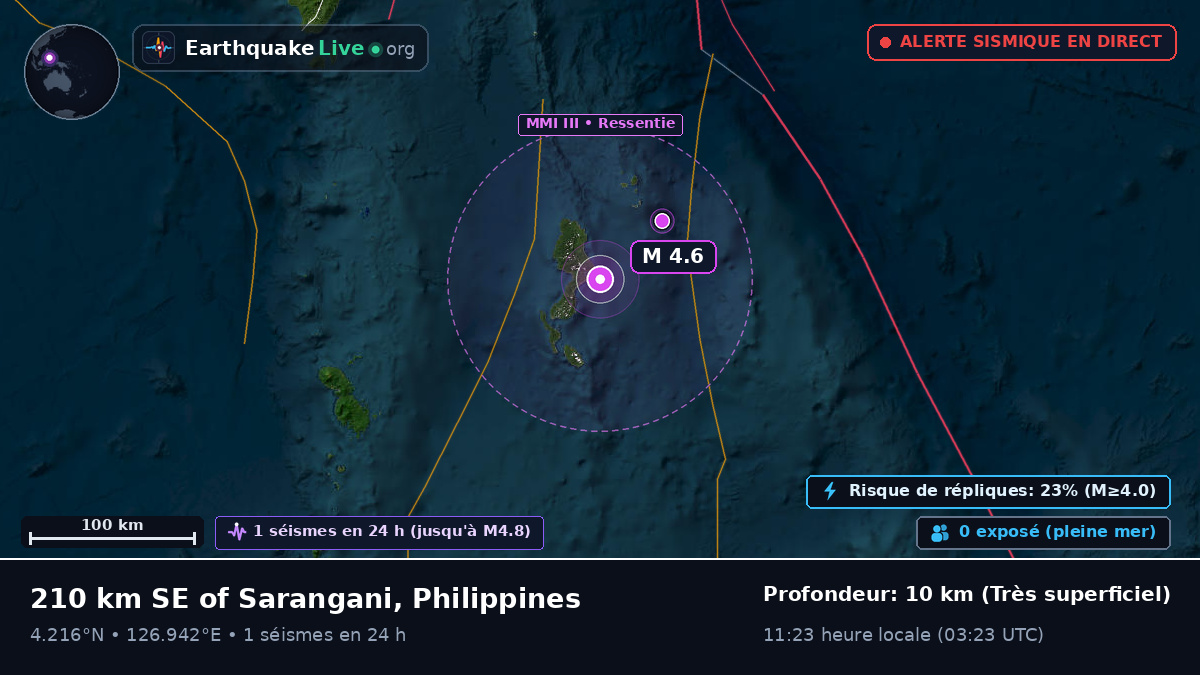 Océan Pacifique Nord (Philippines)