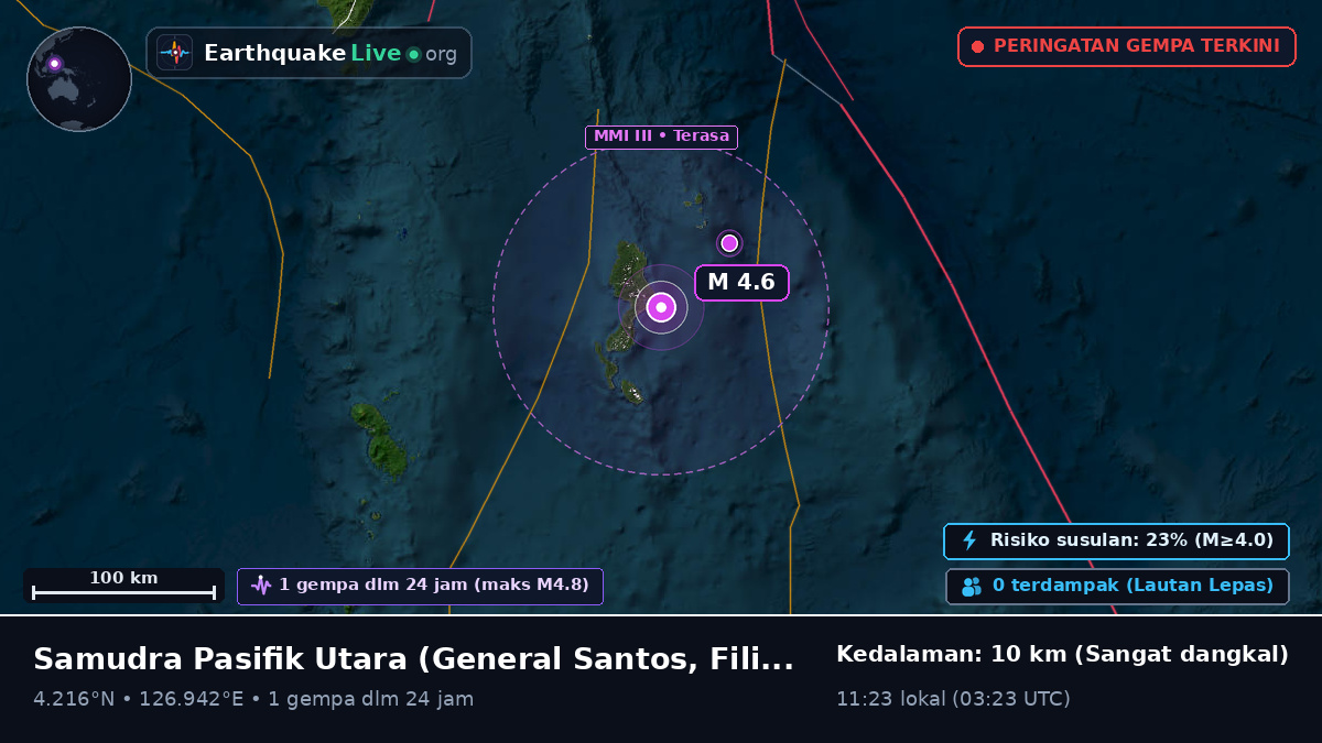 Samudra Pasifik Utara (Filipina)