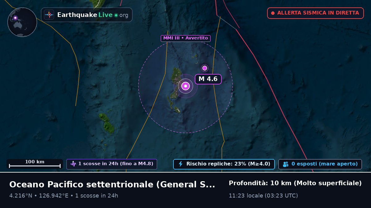 Oceano Pacifico settentrionale (Filippine)