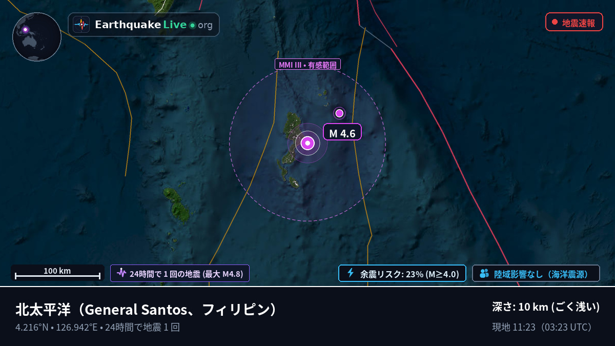 北太平洋 (フィリピン)