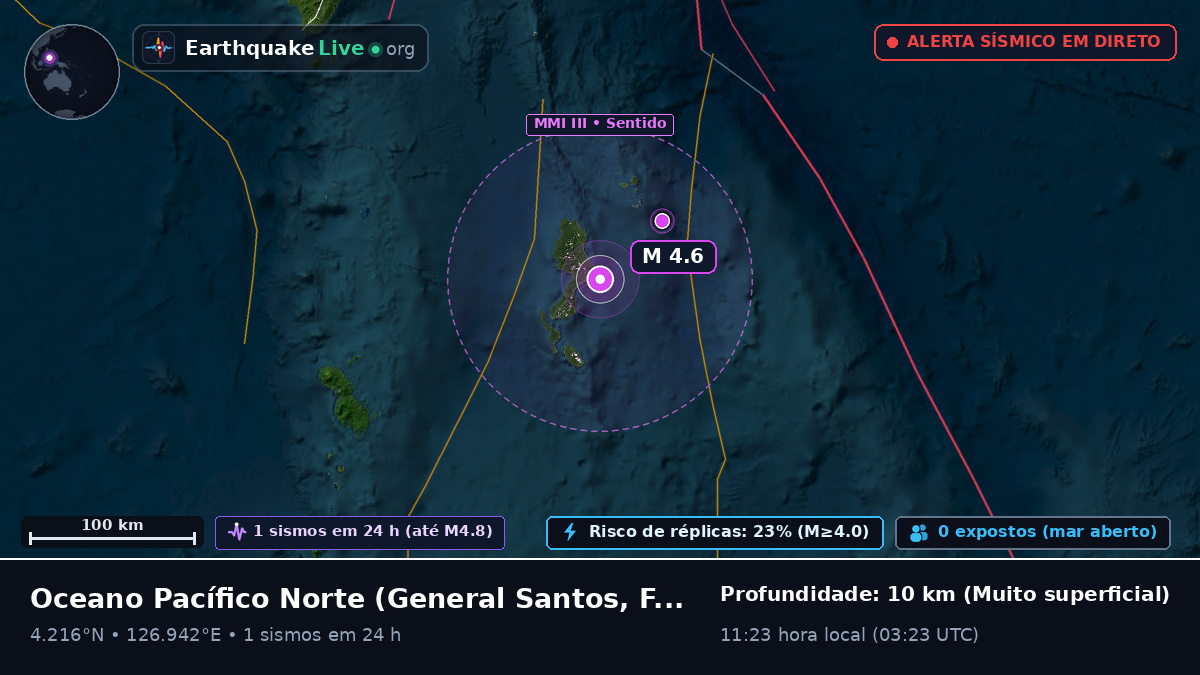 Oceano Pacífico Norte (Filipinas)