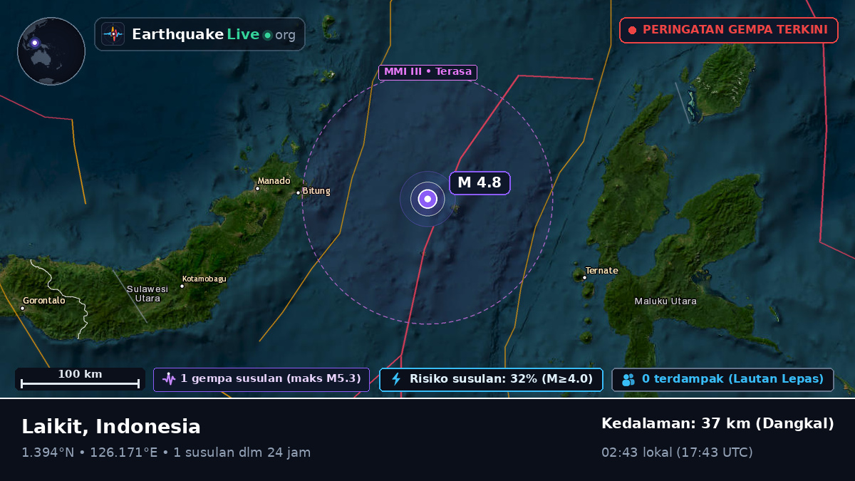 Laut Maluku (Indonesia)