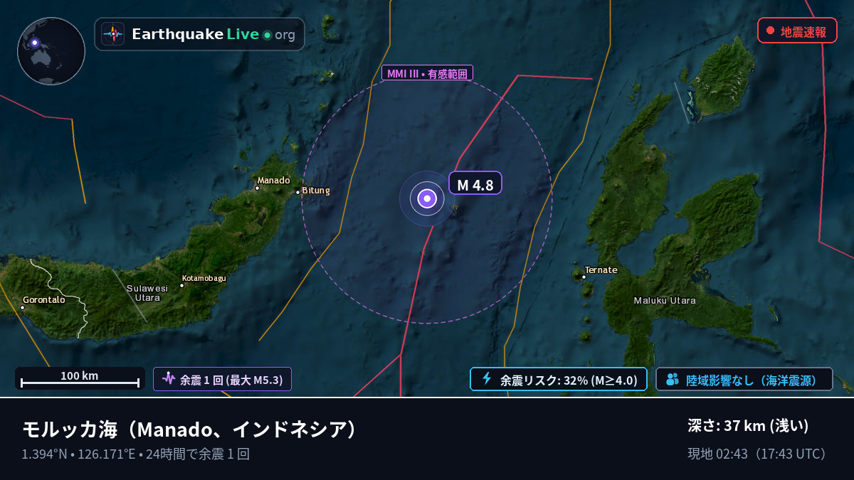 モルッカ海 (インドネシア)