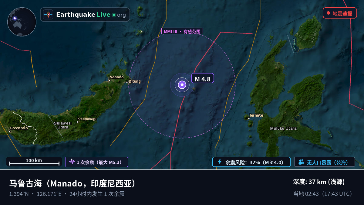 马鲁古海 (印度尼西亚)