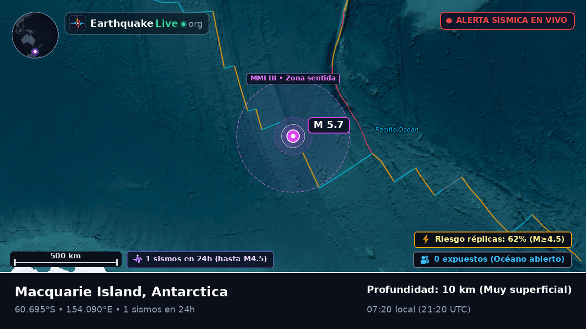 Océano Antártico (Antarctica)