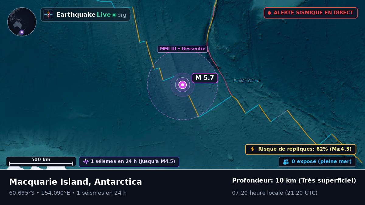 Océan Austral (Antarctica)