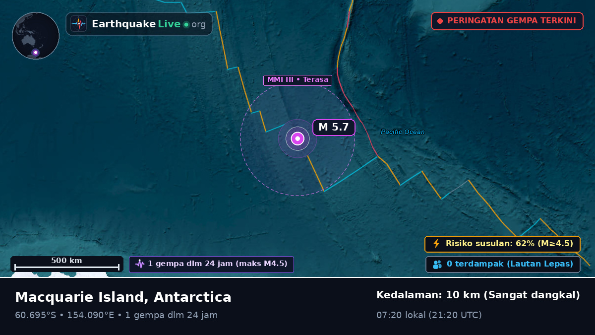 Samudra Selatan (Antarctica)