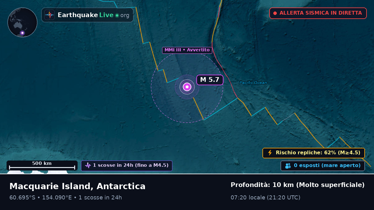 Oceano Antartico (Antarctica)