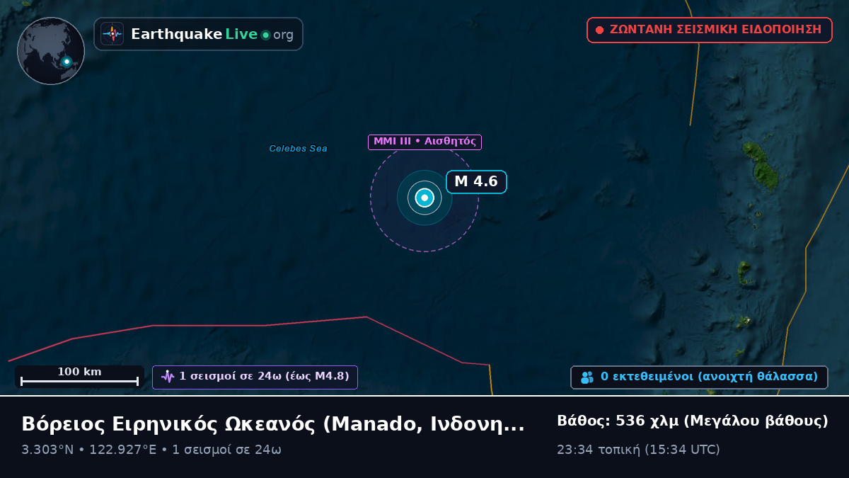 Βόρειος Ειρηνικός Ωκεανός (Ινδονησία)