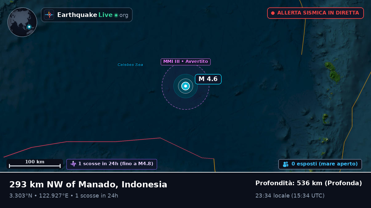 Oceano Pacifico settentrionale (Indonesia)