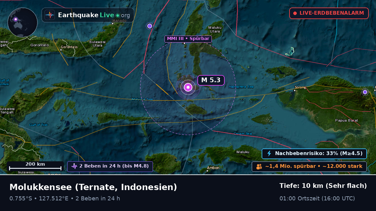 Molukkensee (Indonesien)