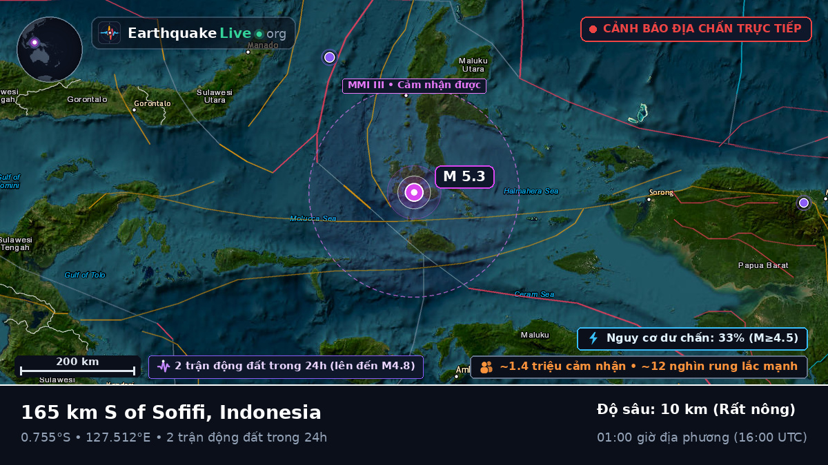 Biển Molucca (Indonesia)