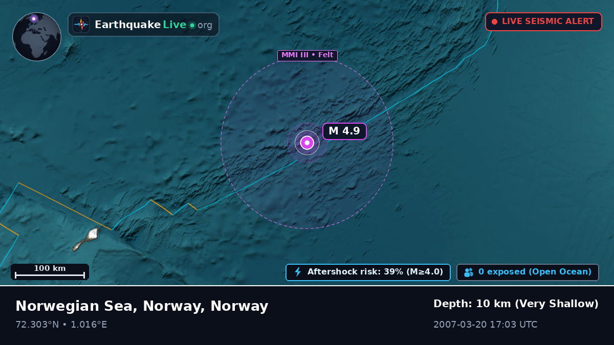 Arctic Ocean (Norway)