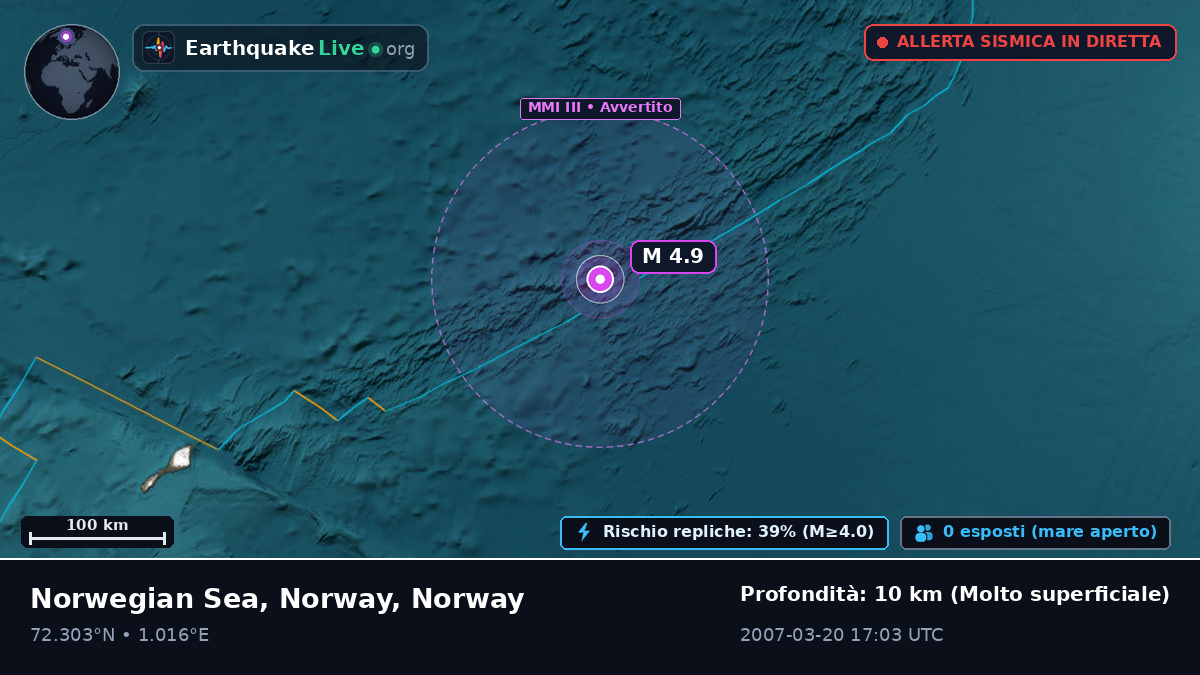 Oceano Artico (Norway)