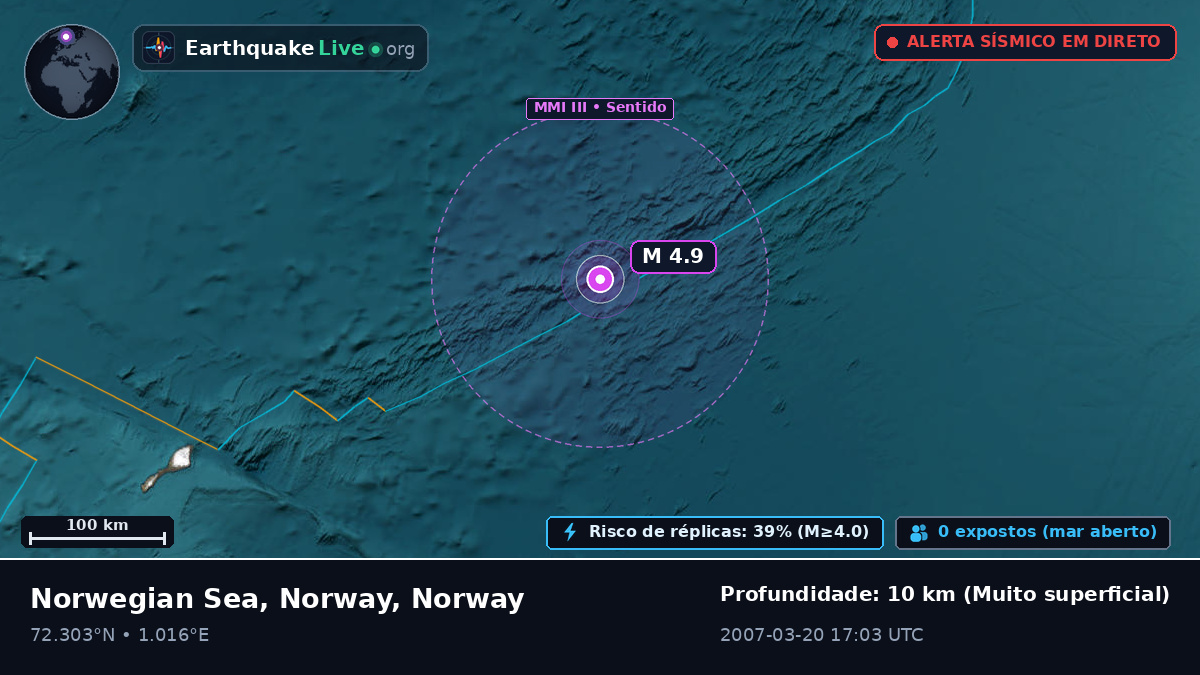 Oceano Ártico (Norway)