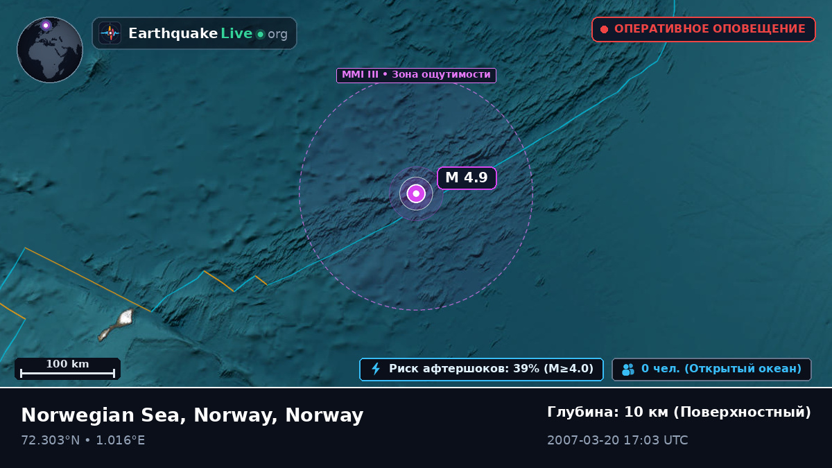 Северный Ледовитый океан (Norway)