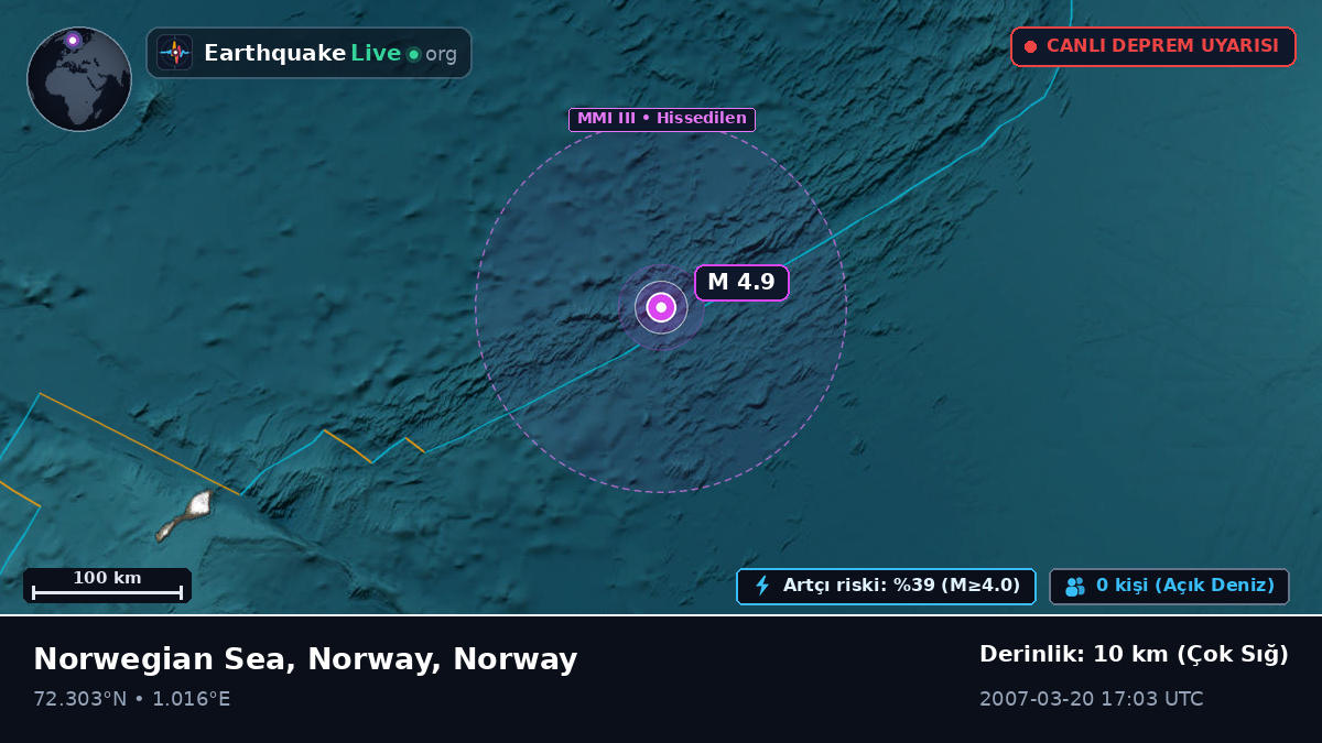 Kuzey Buz Denizi (Norway)
