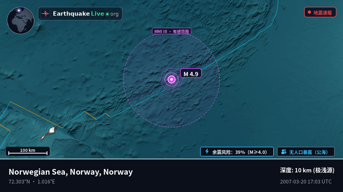 北冰洋 (Norway)