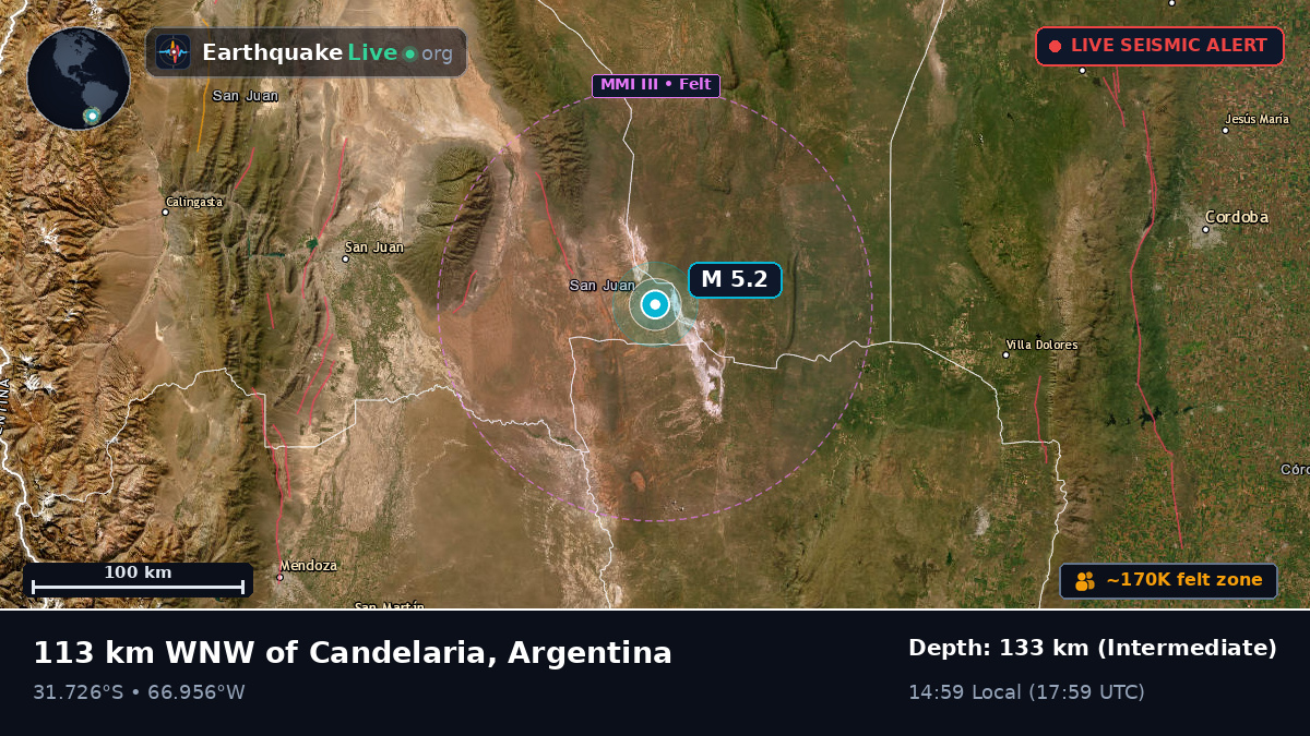 San Juan, Argentina