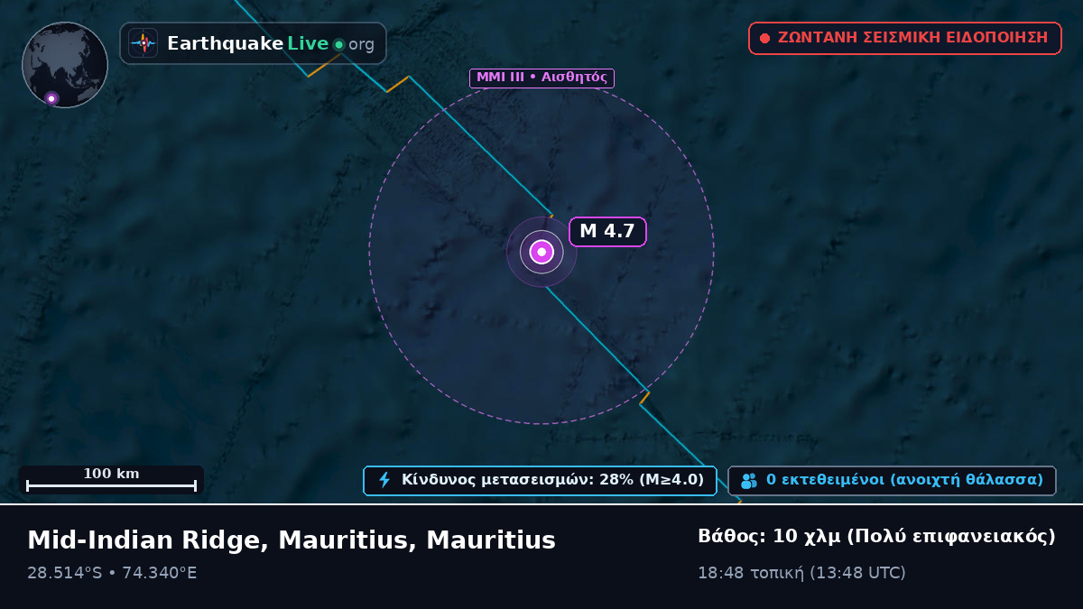 Ινδικός Ωκεανός (Mauritius)