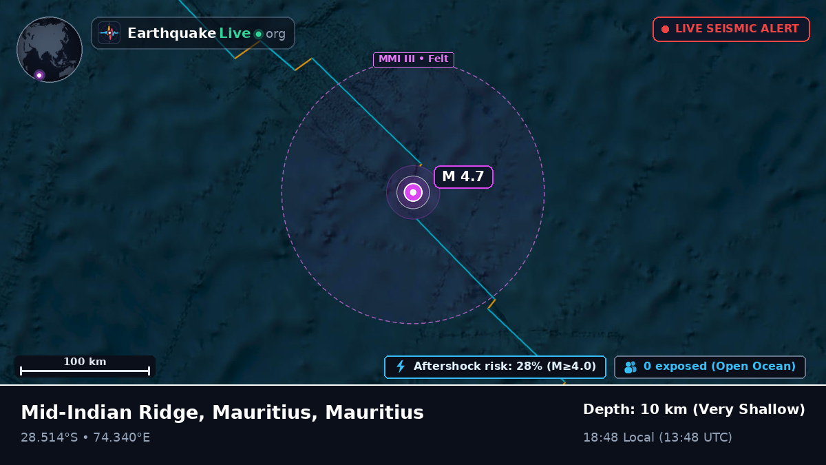 Indian Ocean (Mauritius)
